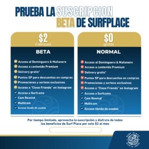 Suscripción Beta