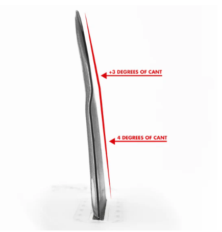 Alpha Reverse 3/2 Twin+1 - Imagen 4